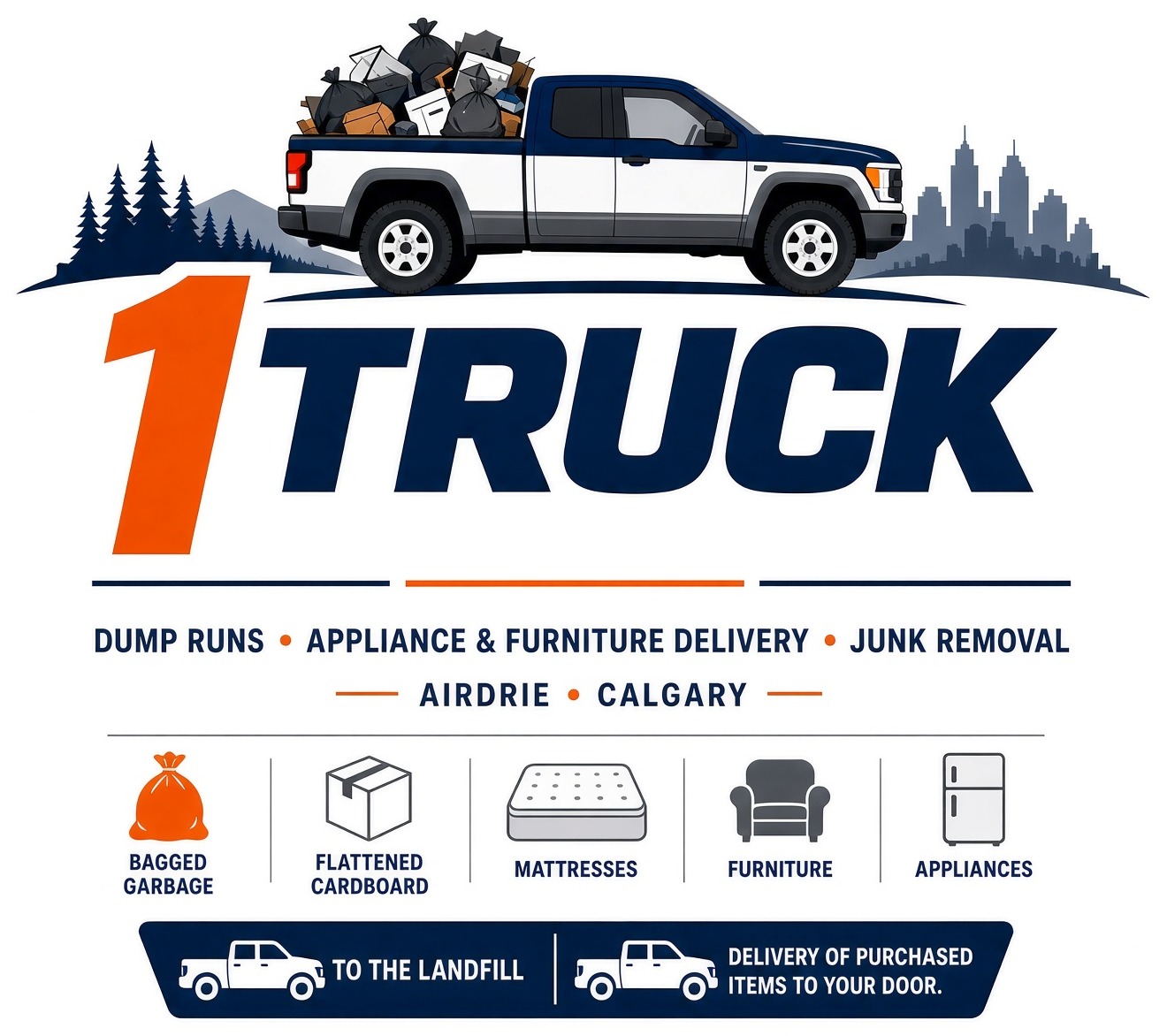 What 1TRUCK hauls: bagged garbage, flattened cardboard, mattresses, furniture, and appliances. To the landfill, or a purchased item to your door.
